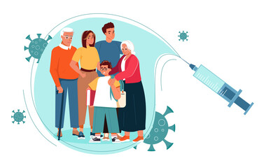 Coronavirus vaccination vector illustration. People vaccination concept for immunity health. Family immunization against covid-19. Healthcare, coronavirus, prevention or immunize. Vector illustration - obrazy, fototapety, plakaty