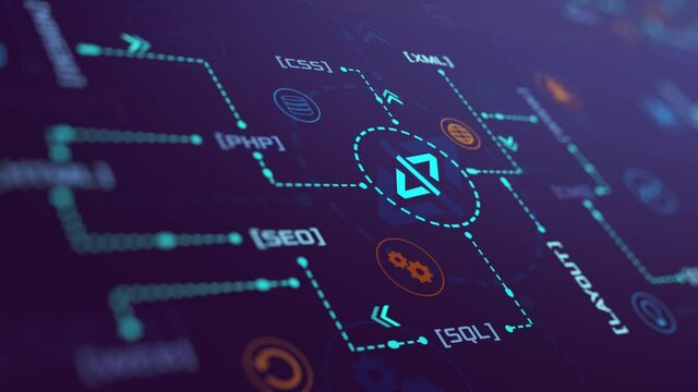 infographic animation, web development concept with keywords and icons (3d render)