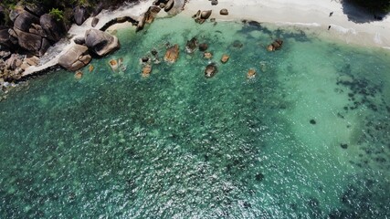 rain drops on the window
