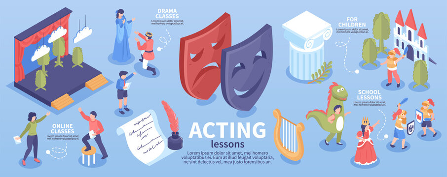 Acting Lessons Infographics