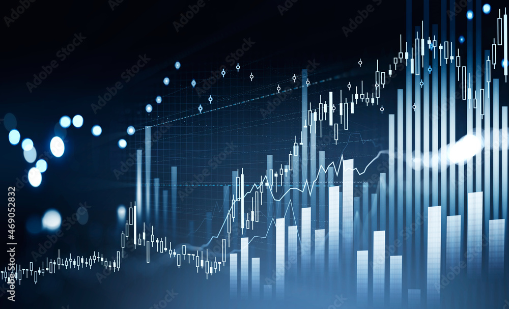 Poster graph changes lines and bars with rising candlesticks