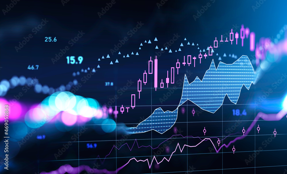Poster graph changes lines and bars with rising candlesticks and numbers