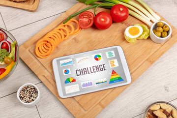 Organic food and tablet pc