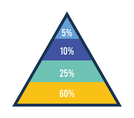 statistics pyramid infographic