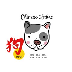 Dog Chinese zodiac with Chinese word mean dog cartoon vector illustration