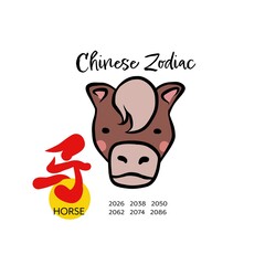 Horse Chinese zodiac with Chinese word mean horse cartoon vector illustration