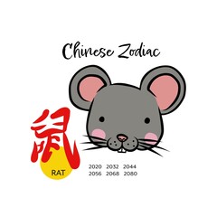 Rat Chinese zodiac with Chinese word mean rat cartoon vector illustration