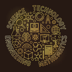 Science, Technology, Engineering, Mathematics vector golden banner