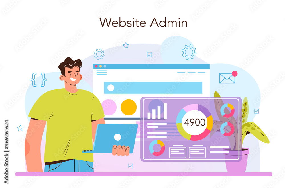 Poster cms. content management system admin. creation and modification