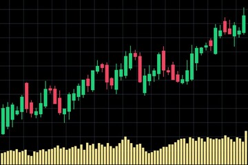 Market uptrend on candle stick chart