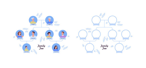 Family tree template and genealogy concept. Vector flat modern illustration. Avatars of three generation. Grandparents, parents, child with aunt and uncle isolated on white background.