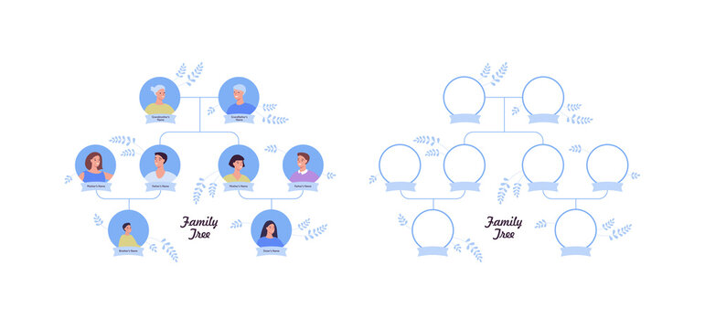 Family Tree template. Genealogy, pedigree. Vintage style for retro