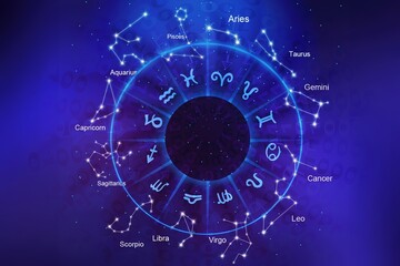Zodiac signs inside of horoscope circle. Astrology in the colored background