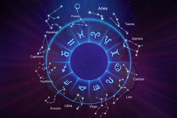 Zodiac signs inside of horoscope circle. Astrology in the colored background
