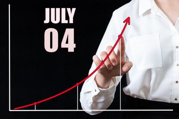 Businesswoman's hand pointing to the graph and a calendar with the date of 4 july. Business goals for the day.
