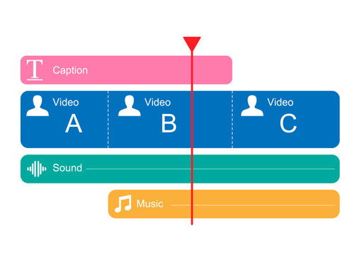 Timeline editing software. timeline window display for editor and Post Production. Timeline Sequence editing footage.