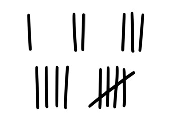 Tally marks to count days in prison. Tally marks for math lessons isolated on white background. Vector illustration