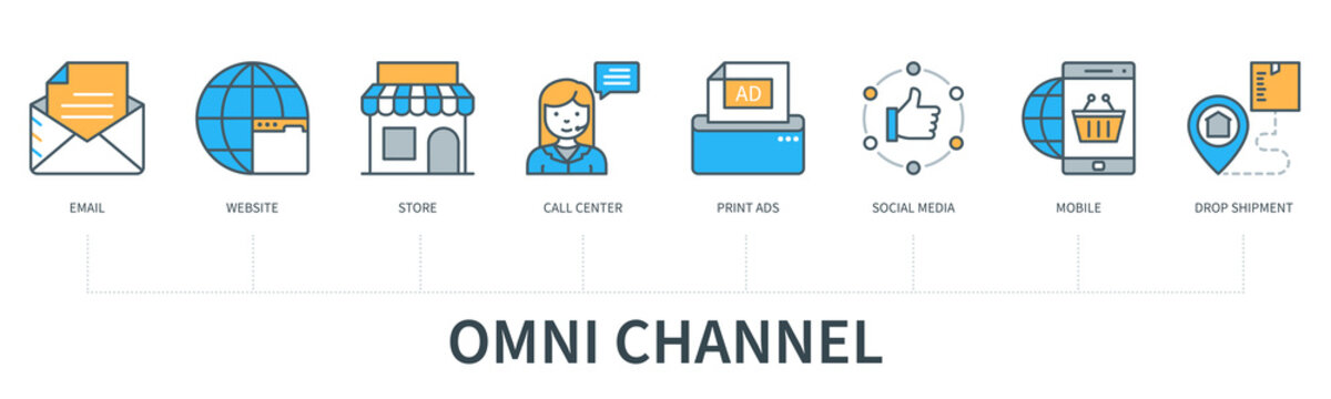 Omni channel concept infographics