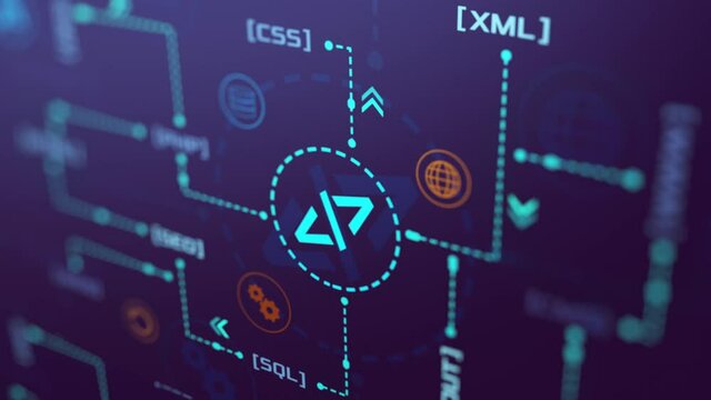 infographic animation, web development concept with keywords and icons (3d render)