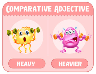 Comparative adjectives for word heavy