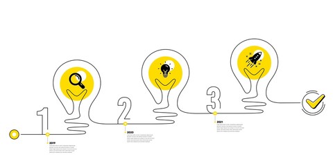 Lightbulb journey path infographics. Business Infographic template. Timeline with 3 steps. Workflow process diagram with Research, Idea bulb and Startup rocket icons. Vector