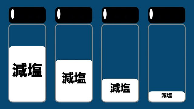 減塩
