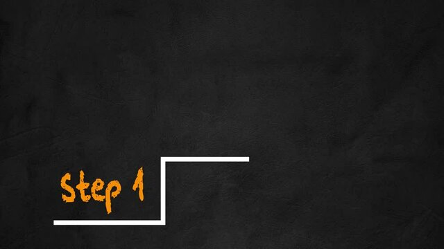 3 Steps to Grow a Business Concept. Animation of Business step Graph on blackboard, Step one, step two and step three. success  Process and business growth 