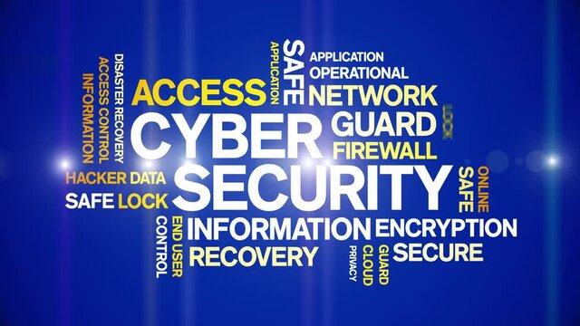 Cyber Security animated tag word cloud;text design animation kinetic typography seamless loop.