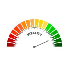 Vitality measuring device with arrow and scale.