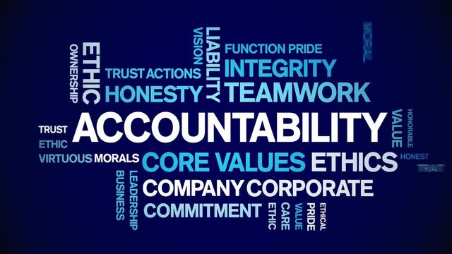 Accountability animated tag word cloud;text design animation kinetic typography seamless loop.