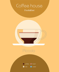 Coffee Type Recipe. Vector illustration flat