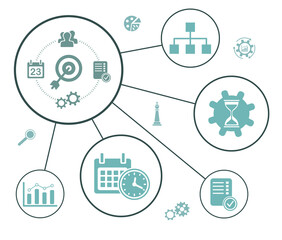 Concept of action plan