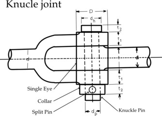 Knuckle joint diagram details, Mechanical Engineering