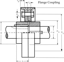 Flange coupling diagram details, Mechanical engineering