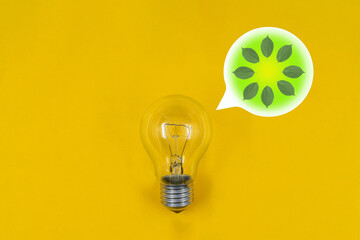 Incandescent light bulb thinking about environmentally friendly energy sources