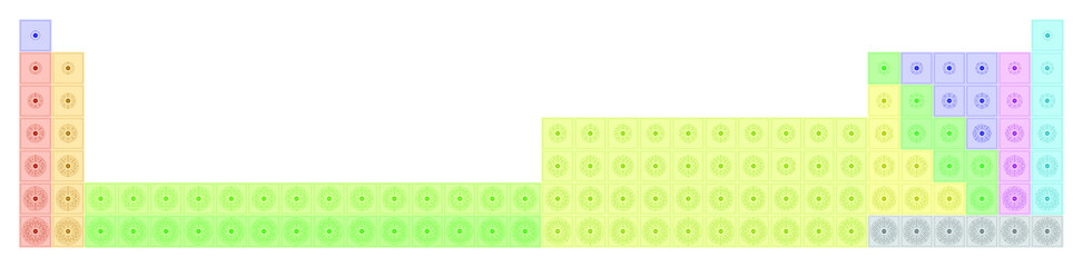 Periodic table of elements simple and colourful representation. Conceptual vector illustration of atoms showing atomic numbers and electron shells.