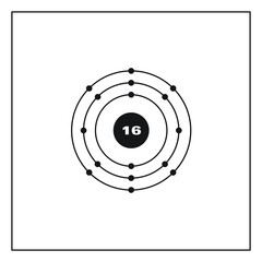 Bohr model representation of the sulfur atom, number 16 and symbol S.
Conceptual vector illustration of sulfur atom and electron configuration 2, 8, 6.