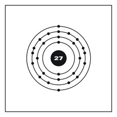 Bohr model representation of the cobalt atom, number 27 and symbol Co.
Conceptual vector illustration of cobalt atom and electron configuration 2, 8, 15, 2.