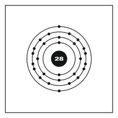 Bohr model representation of the nickel atom, number 28 and symbol Nl.
Conceptual vector illustration of nickel atom and electron configuration 2, 8, 16, 2.