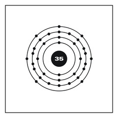 Bohr model representation of the bromine atom, number 35 and symbol Br.
Conceptual vector illustration of bromine atom and electron configuration 2, 8, 18, 7.