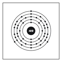 Bohr model representation of the indium atom, number 49 and symbol In.
Conceptual vector illustration of indium atom and electron configuration 2, 8, 18, 18, 3.