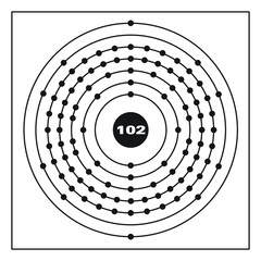 Bohr model representation of the nobelium atom, number 102 and symbol No.
Conceptual vector illustration of nobelium atom and electron configuration 2, 8, 18, 32, 32, 8, 2.