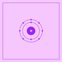 Bohr model representation of the fluorine atom, number 9 and symbol F.  
Conceptual vector illustration of fluorine atom and electron configuration 2, 7.