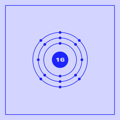 Bohr model representation of the sulfur atom, number 16 and symbol S.
Conceptual vector illustration of sulfur atom and electron configuration 2, 8, 6.