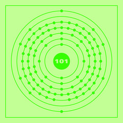 Bohr model representation of the mendelevium atom, number 101 and symbol Md.
Conceptual vector illustration of mendelevium atom and electron configuration 2, 8, 18, 32, 31, 8, 2.