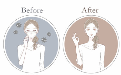 Obraz premium 風邪・インフルエンザにかかった女性のビフォーアフター 不織布マスクを着用した女性