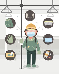 Safety kit for childern on public transportation during pandemic