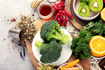 Best sources of immune boosting products.