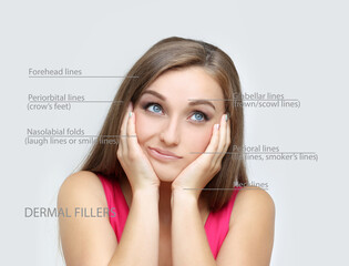 dermal filler treatments .Hyaluronic acid injections for specific areas.Correct wrinkles.