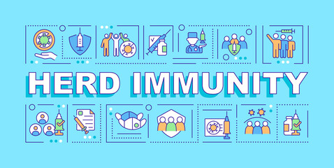 Fototapeta na wymiar Herd immunity word concepts banner. Preventing covid disease spread. Infographics with linear icons on turquoise background. Isolated creative typography. Vector outline color illustration with text